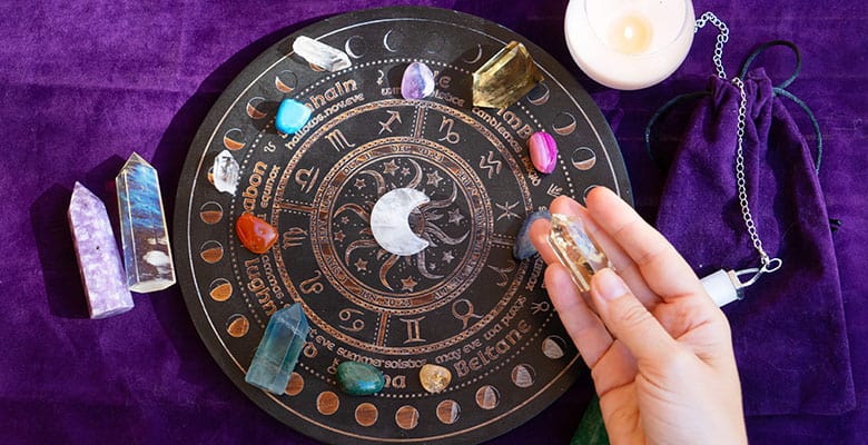 Elementos e signos do zodíaco